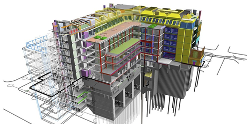 Создание CIM/BIM‑моделей, проектов виртуальной реальности и симуляторов